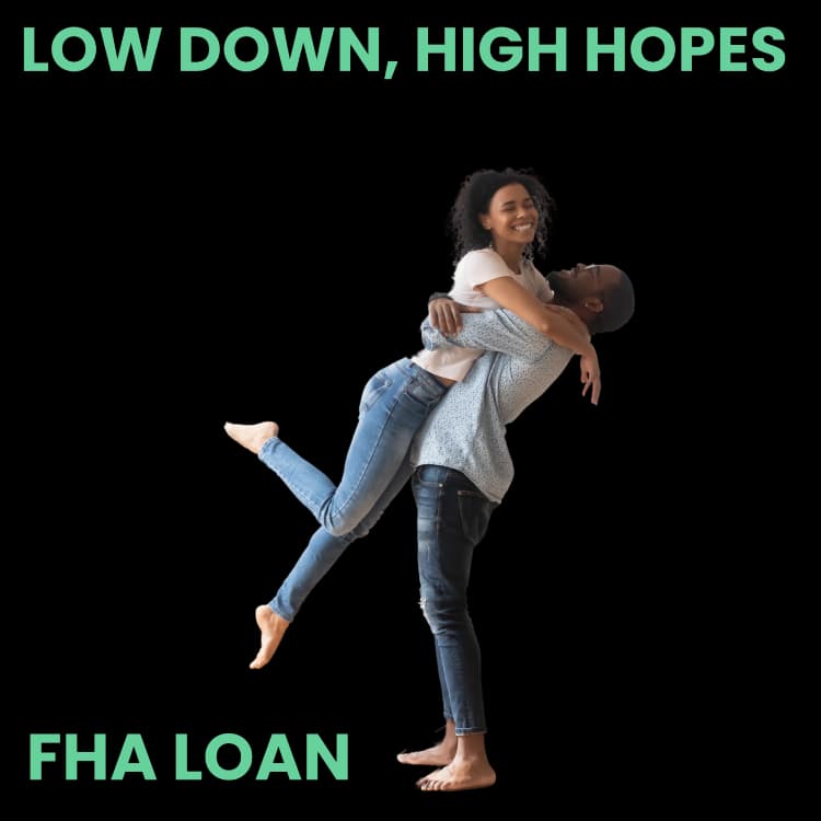 FHA Loans Mobile